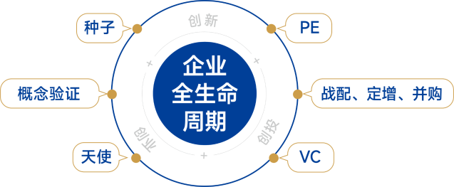 公海彩船6600(中国游)官方网站