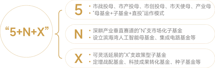 公海彩船6600(中国游)官方网站