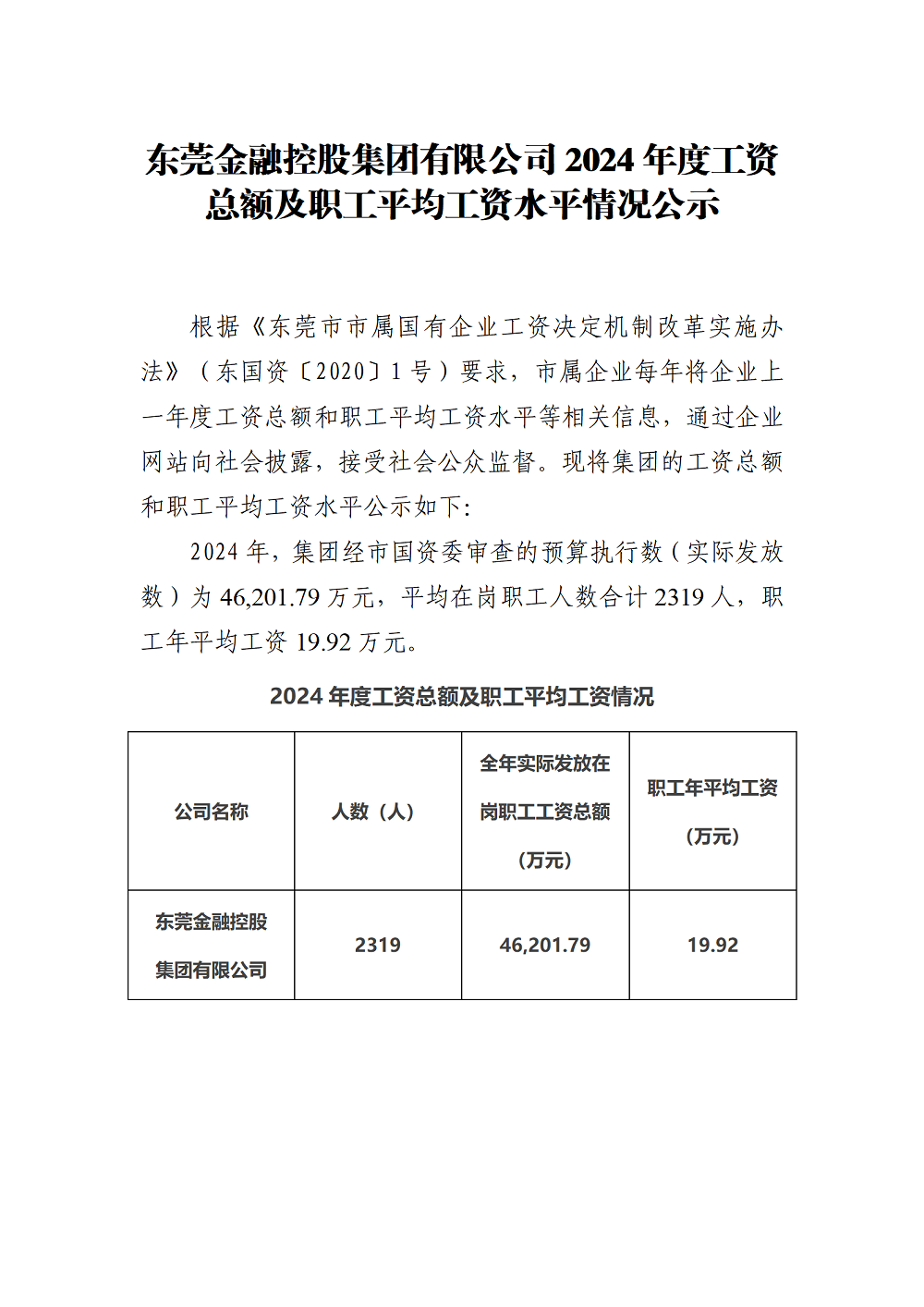 汉中金融控股集团有限公司2024年度工资总额及职工均匀工资水平情况公示_01.png
